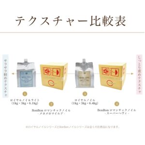 テクスチャー メンズエステオイル